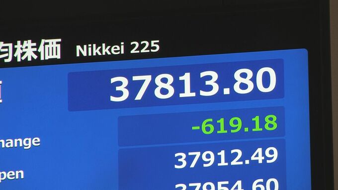 日経平均株価が一時600円以上値下がり 「トランプ関税」継続で不透明感高まる