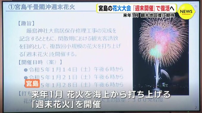 来年1月 宮島の花火大会 週末開催 で復活へ 大鳥居の修理完成記念 観光地 回復に期待 Tbs News Dig 1ページ