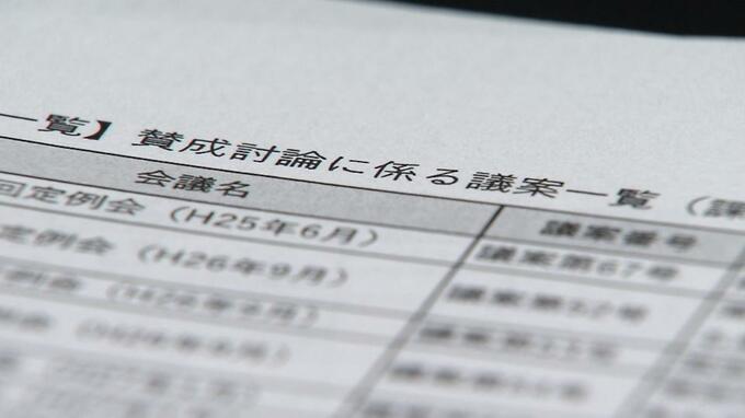 「議会と市執行部のあり方を問い直した」　“賛成討論”の文章を議員に提供の浦添市　20年来の慣例見直し　|　沖縄のニュース｜RBC 琉球放送