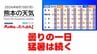 8月10日（月）【熊本の天気】“曇り”でも猛暑日のところも　RKK気象予報士の天気解説 ＜阿蘇や天草のライブカメラも配信中＞　|　熊本のニュース｜RKK NEWS｜RKK熊本放送