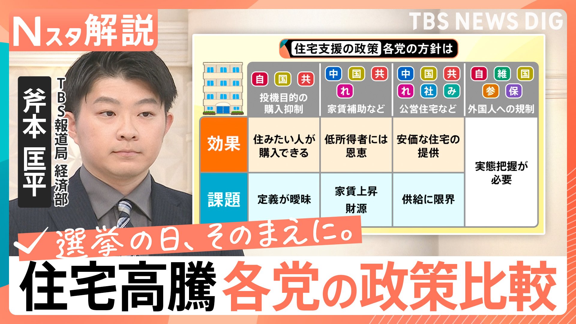 高すぎて“買えない・借りられない”…「住宅価格」高騰 家賃補助？投機