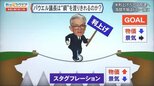 FRBの「歴史的な失敗」も 予想上回るアメリカの物価高 「悪い円安」が続く日本への影響は?【Bizスクエア】|TBS NEWS DIG