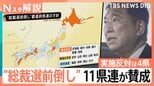 総裁選前倒し 11道県が賛成…福島・大分など4県は反対、星浩さん「総裁選となれば、小泉さんと高市さんの対決を軸に進む」【Nスタ解説】|TBS NEWS DIG