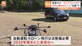 ロボット→車→ドローンで連携　“自動”で配送する実証実験　物流の人手不足解消へ|TBS NEWS DIG
