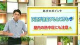 高知の天気　２８日午後　天気の急変に注意　山岸拓気象予報士が解説　|　高知のニュース・天気｜KUTV NEWS | KUTVテレビ高知