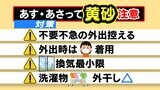引続き『黄砂』対策を!|TBS NEWS DIG