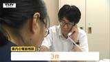 旧統一教会の被害救済へ 全国一斉電話相談会に、県内は3件の相談が寄せられる 今後も弁護士会で対応(山形) | 山形のニュース│TUYテレビユー山形