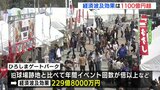 新サッカースタジアムなど３か所　経済波及効果は1100億円超　中国財務局が試算　|　RCC NEWS | 広島ニュース | RCC中国放送
