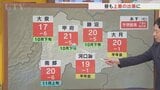 16日は一日冷たい雨が降ったりやんだりで気温上がらず 寒冷前線の通過で雨脚強まるところも 米津龍一気象予報士が解説 山梨|TBS NEWS DIG