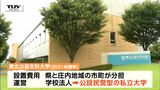 東北公益大は２０２６年度の公立化目指す　国際学部新設も（山形）　|　山形のニュース│TUYテレビユー山形
