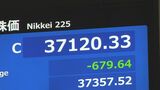 【速報】日経平均株価、終値3万7120円　一時900円以上値下がり|TBS NEWS DIG
