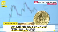 482億円相当のビットコインが不正流出　DMMビットコインから　全額保証の方針| TBS CROSS DIG with Bloomberg