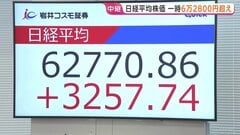連休明けの日経平均一時3300円超の値上がり　史上初めての6万2000円台に 「この勢いがどこまで広がるかは見極め必要」市場には警戒感も| TBS CROSS DIG with Bloomberg