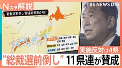 総裁選前倒し 11道県が賛成…福島・大分など4県は反対、星浩さん「総裁選となれば、小泉さんと高市さんの対決を軸に進む」【Nスタ解説】| TBS CROSS DIG with Bloomberg
