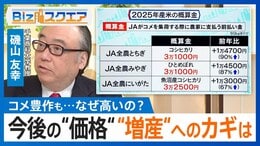 「また無くなるのでは」と買い占めも…コメ豊作なのに続く高値「増産」は実現可能なのか?【Bizスクエア】 |TBS NEWS DIG