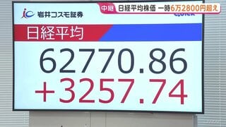 連休明けの日経平均一時3300円超の値上がり　史上初めての6万2000円台に 「この勢いがどこまで広がるかは見極め必要」市場には警戒感も| TBS CROSS DIG with Bloomberg