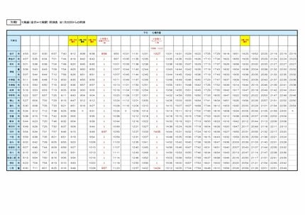大阪直通のサンダーバード含め特急列車も1日2往復運転 能登半島地震で