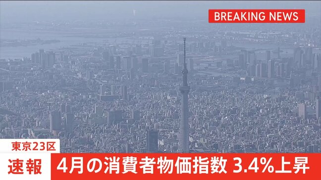 東京23区 4月の消費者物価3.4%上昇 3%台は1年9か月ぶり コメ類は90%超える高騰続く|TBS NEWS DIG