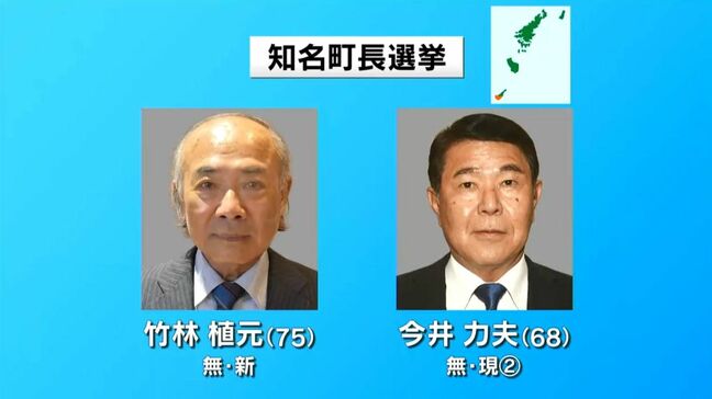 8年ぶりの選挙戦　現職・新人の一騎打ち　知名町長選挙の争点、2人の主張　鹿児島|TBS NEWS DIG