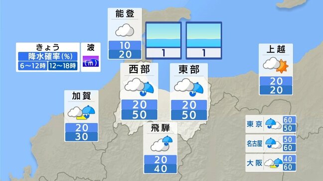 富山　あす２日にかけて激しい雨の降る所も大雨となる所がある見込み　２日夜遅くにかけて土砂災害や低い土地の浸水、河川の増水に注意・警戒を【雨風シミュレーション】|TBS NEWS DIG