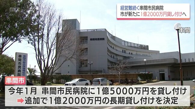 経営難が続く串間市民病院　串間市が新たに１億２０００万円貸し付けの方針|TBS NEWS DIG