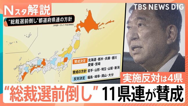 総裁選前倒し 11道県が賛成…福島・大分など4県は反対、星浩さん「総裁選となれば、小泉さんと高市さんの対決を軸に進む」【Nスタ解説】|TBS NEWS DIG