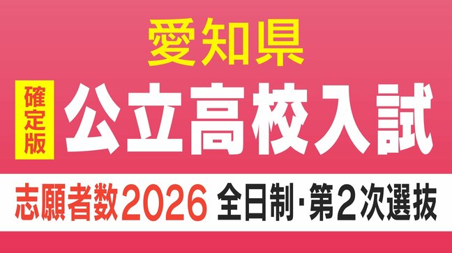 【愛知県公立高校入試2026】確定版 全日制課程｢第2次選抜｣の志願者数 合格者が定員に満たない学校 77校1校舎で実施〈 一覧〉|TBS NEWS DIG