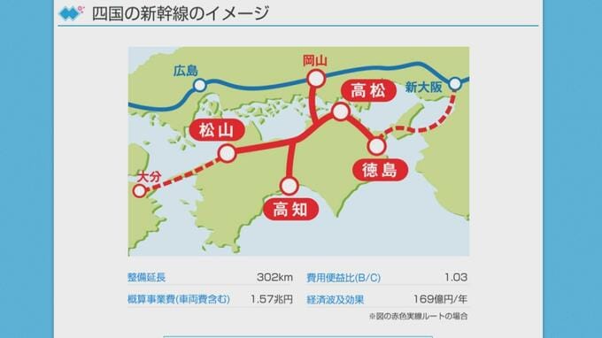 四国4県－東京が将来は3時間以内に!? 四国新幹線の導入へ4県の知事らが国に要望 中村愛媛県知事「機は熟した」　|　愛媛のニュース - Nスタえひめ｜あいテレビは6チャンネル