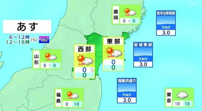 【18日宮城の天気】午後から天気下り坂　夜は南から雨降りだす（17日午後4時現在）tbc気象台|TBS NEWS DIG