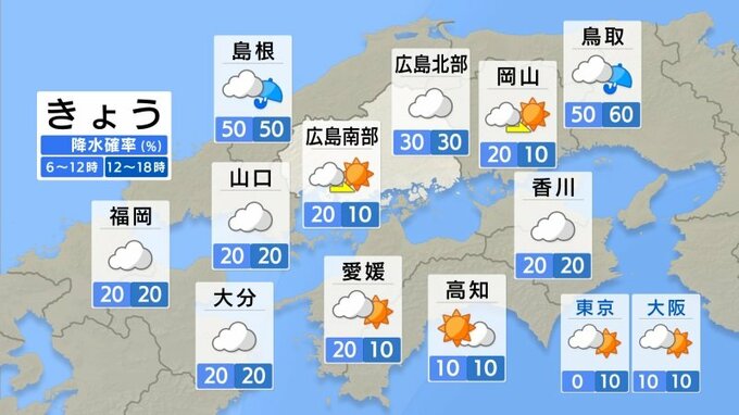 【きょう10/8(水)広島天気】雲広がり弱い雨　薄日が差す時間も　湿度高く蒸し暑い|TBS NEWS DIG