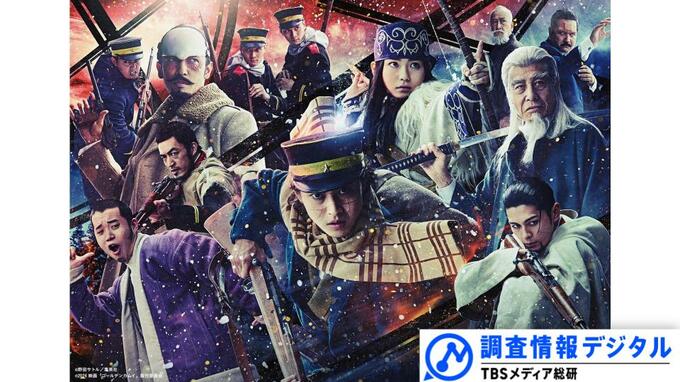 WOWOWが自社映画「ゴールデンカムイ」をNetflix に投入した狙い～山本均社長にOTT時代の新戦略を聞く～【調査情報デジタル】|TBS NEWS DIG
