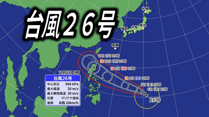【ダブル台風】台風25号に続いて「台風26号」発生　「非常に強い勢力」に発達する見込み　最大瞬間風速65メートル予想　来週日本列島へ影響の可能性も【最新台風情報・雨と風のシミュレーション】|TBS NEWS DIG