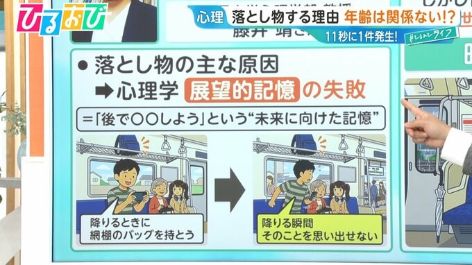 「なぜ人は落とし物をするのか？」現金45億円！落とし物が過去最多　AIで画像検索できる便利サービスも【ひるおび】|TBS NEWS DIG