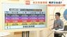 気象予報士が変わる解説 新しい防災気象情報の運用①　|　愛媛のニュース - Nスタえひめ｜あいテレビは6チャンネル