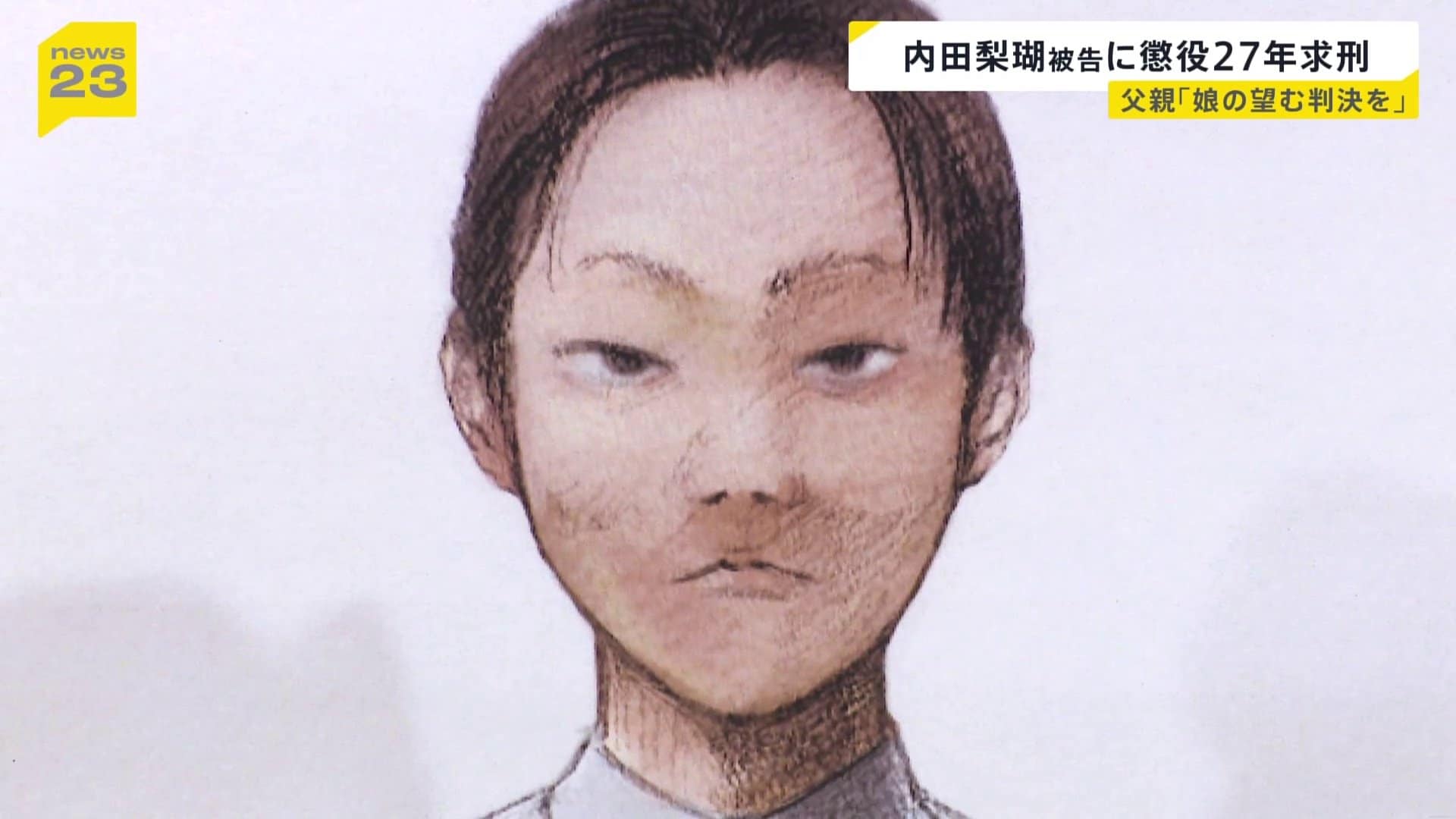 内田梨瑚 父親