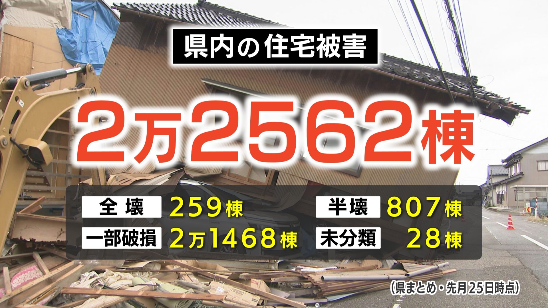 能登半島地震1年 地震による死者504人 うち避難所生活など災害関連死