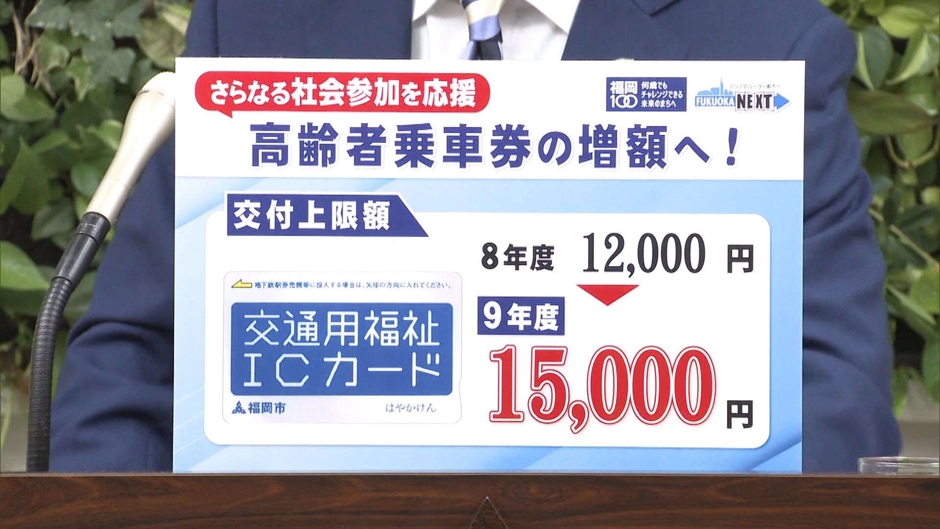 福岡市、高齢者乗車券を増額へ 1万2000円→1万5000円に引き上げを検討 福岡市、高齢者乗車券を増額へ 1万2000円→1万5000円に引き上げを検討