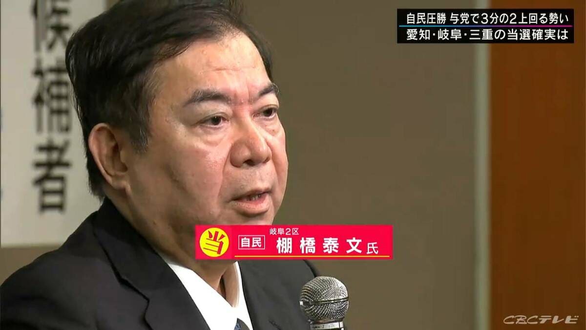 【衆議院選挙】岐阜2区 棚橋泰文氏（自民）に当選確実