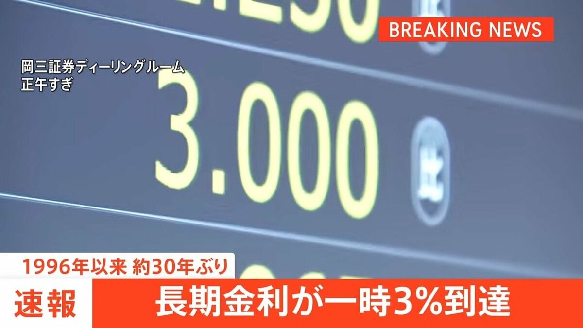 速報】長期金利が一時3%到達 1996年以来約30年ぶり 日米の利上げ観測や