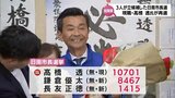 日南市長に再選 髙橋透氏 当選から一夜明け2期目への意気込みを語る |TBS NEWS DIG