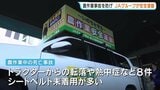 農作業の安全運動「シートベルト着用と熱中症対策を」去年は熊本県内で8人死亡 熊本|TBS NEWS DIG