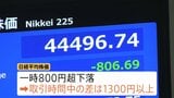 日経平均株価 きのうに続き取引時間中の最高値更新も…午後に一時800円以上下落 きっかけは日銀の決定 19日終値4万5045円|TBS NEWS DIG
