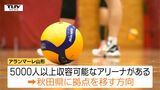 SVリーグ参戦要件変更を受け...アランマーレ山形が本拠地を秋田県に移す方針 酒田市のアリーナ整備断念で苦渋の決断(山形) | 山形のニュース│TUYテレビユー山形