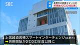 上信越道の新たなスマートインターチェンジ…開始時期が延期、埋文調査などで2030年度以降に　|　SBC NEWS | 長野のニュース | SBC信越放送