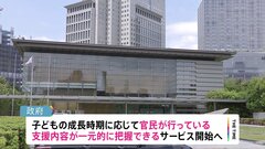 子どもの成長にあった官民支援　様々な子育て情報をアプリで随時提供する取り組み開始へ| TBS CROSS DIG with Bloomberg