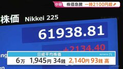 急騰の日経平均 一時2100円超の上昇　中東情勢への過度な警戒感和らぐも「霧は晴れ切っていない」 午前終値6万1945円| TBS CROSS DIG with Bloomberg