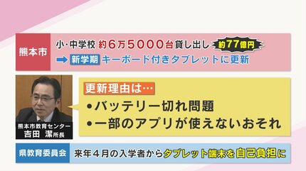 熊本グランメッセタブレット 熊本グランメッセタブレット