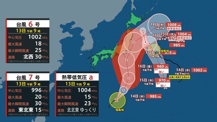 トリプル台風発生か】台風7号発生 台風8号の卵も…週末に強い勢力で関東