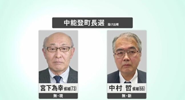 石川・中能登町長選が告示　現職と新人の選挙戦に|TBS NEWS DIG
