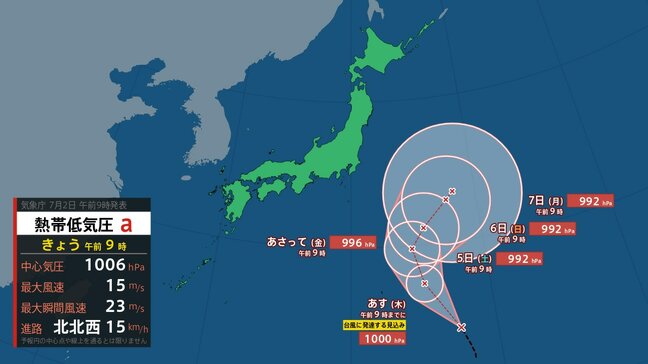 【台風情報】南鳥島近海の「台風のたまご」24時間に発達して台風へ…台風3号になれば中心気圧992ヘクトパスカルとなり日本の東へ進む予想|TBS NEWS DIG